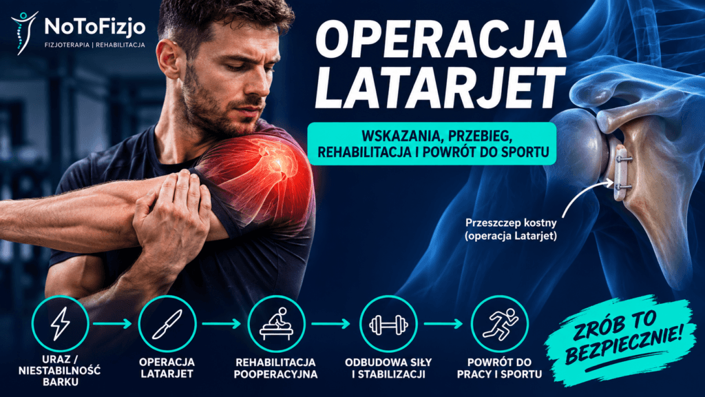 Operacja Latarjet – rehabilitacja barku i powrót do sprawności