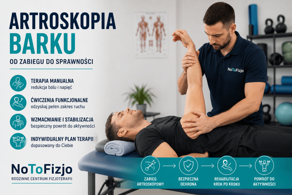 Artroskopia barku – wskazania, przebieg zabiegu i rehabilitacja po operacji barku.