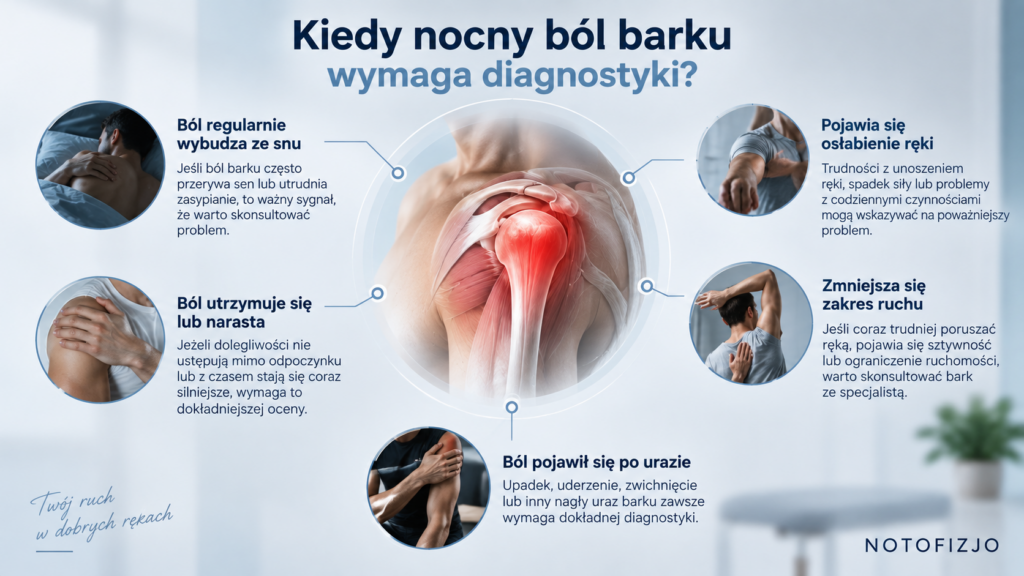 Możliwe przyczyny nocnego bólu barku – stożek rotatorów, ścięgna i kaletka