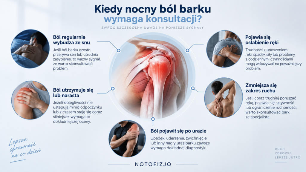 Objawy bólu barku wymagające konsultacji i diagnostyki