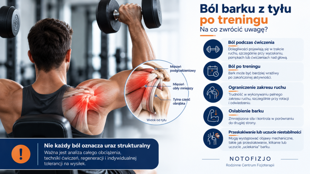  Ból barku z tyłu po treningu – objawy i możliwe przyczyny