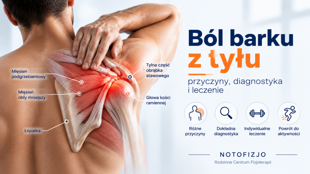 Ból barku z tyłu – lokalizacja bólu i anatomia tylnej części barku