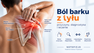Read more about the article Ból barku z tyłu – przyczyny, diagnostyka i leczenie | Rehabilitacja Zabrze