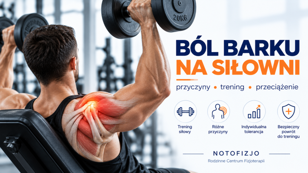 Ból barku na siłowni podczas treningu siłowego