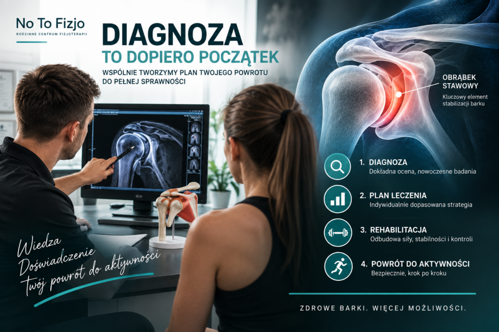 Diagnostyka uszkodzenia obrąbka barku