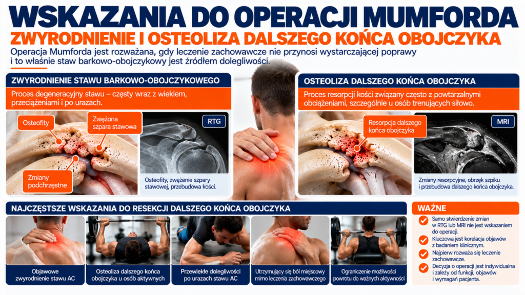 Zwyrodnienie stawu barkowo-obojczykowego i osteoliza dalszego końca obojczyka jako wskazania do resekcji